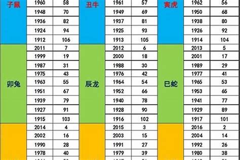 甲辰年2024五行|2024年是木命还是火命 2024年金木水火土五行查询